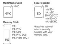 Trust Stello Mini Card Reader (17682) Trust Stello Mini Card Reader (17682)